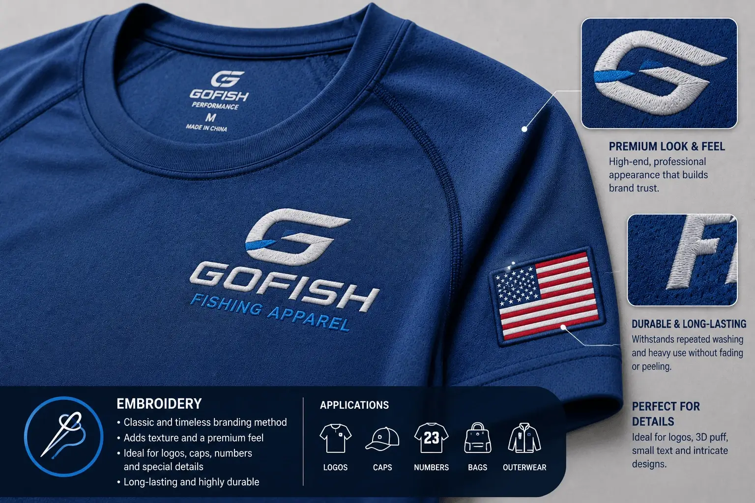 Custom embroidery on sportswear