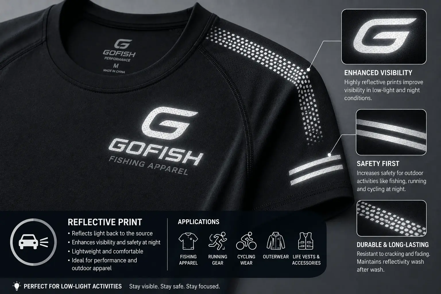 Reflective printing on running apparel